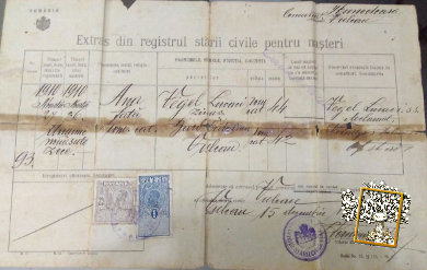 Civil registry record, key for genealogical research