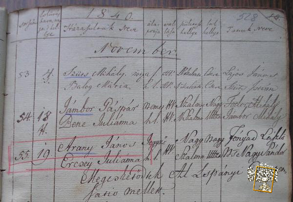 Documents found in the course of family tree research: Portrait of János Arany