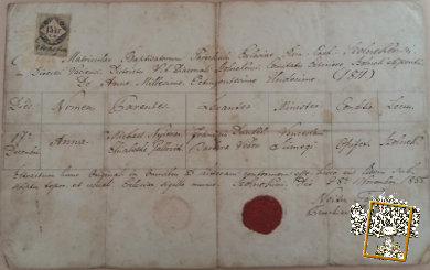 Birth certificate, important for genealogy research